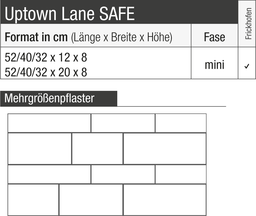 Uptown Lane Übersicht