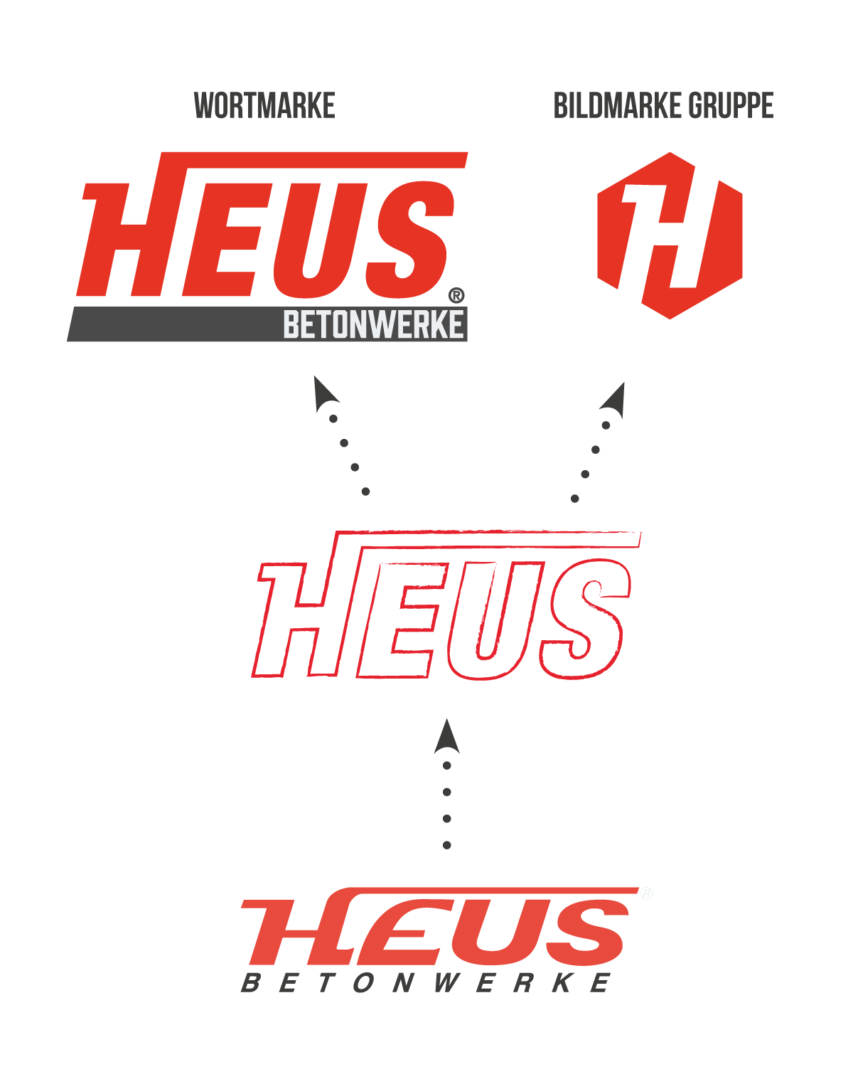 Neues HEUS Logo ab 2020